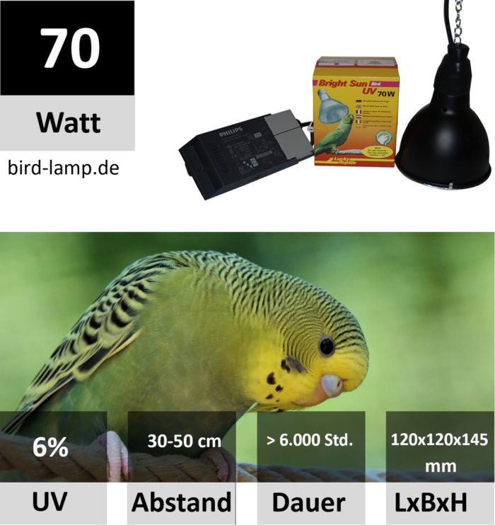 Lucky Reptile Bright Sun Set UV Bird 70 Watt Metalldampflampe