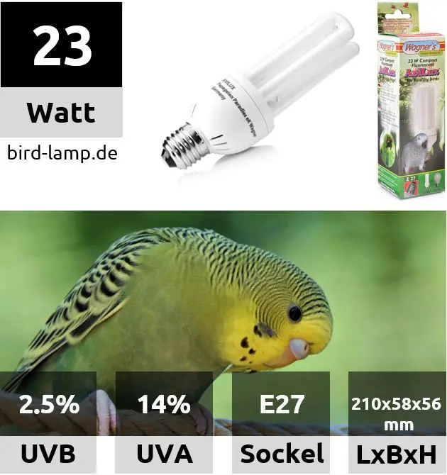 Wagner’s Bird Lamp – UV-Kompaktlampe für Vögel 23W